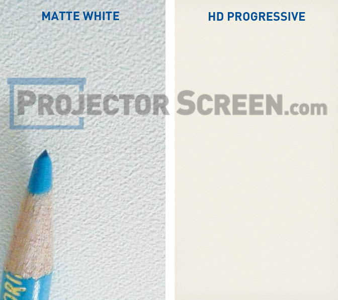 HD Progressive Fabric vs Matte White