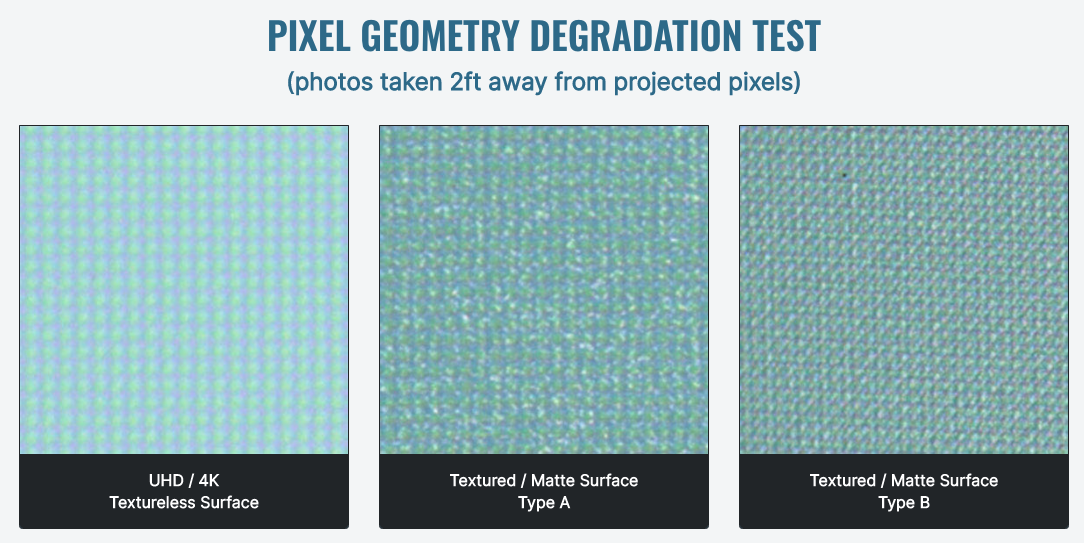 Pixel Degradation Test
