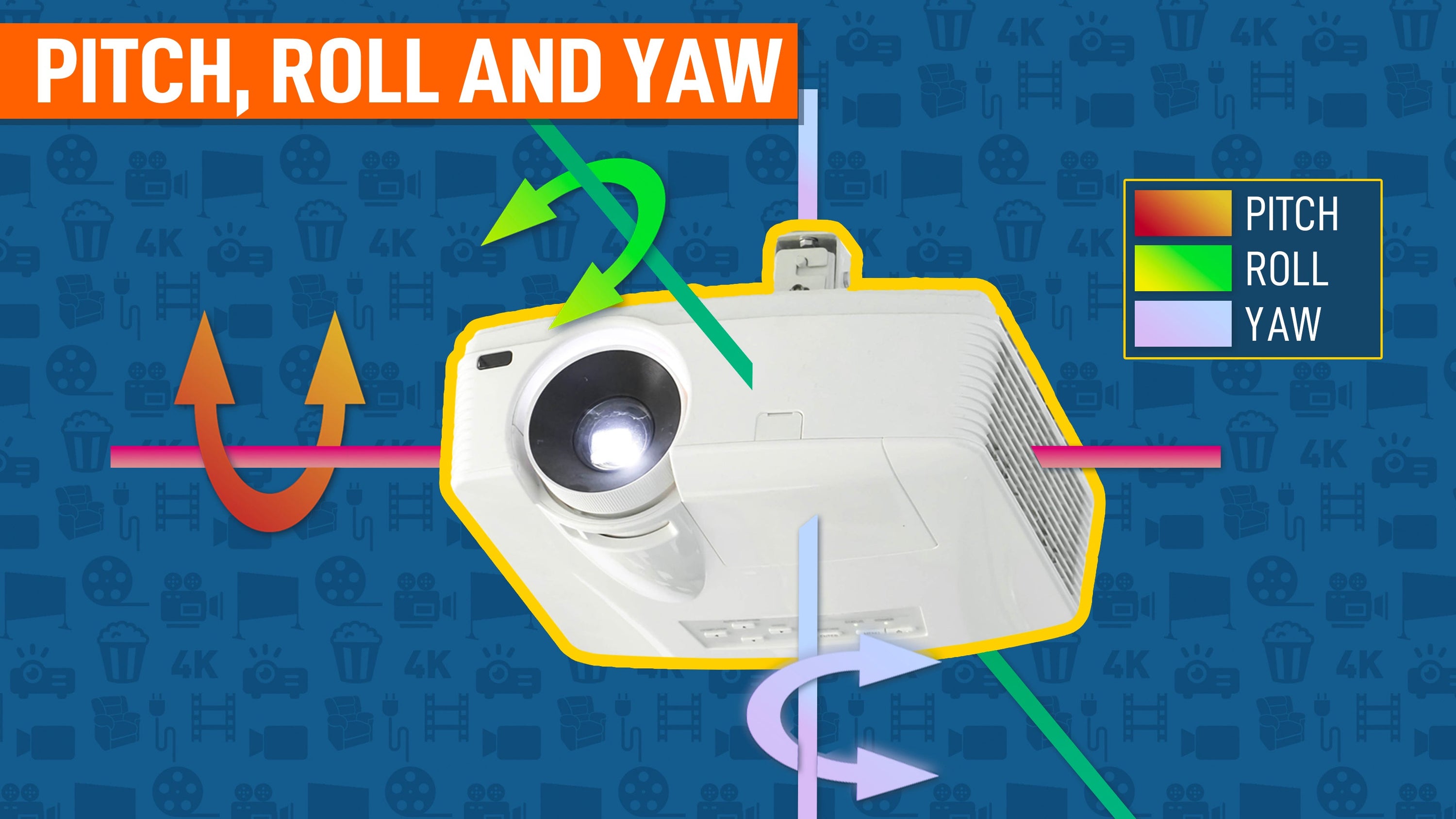 How to perfectly align a projector – ProjectorScreen.com