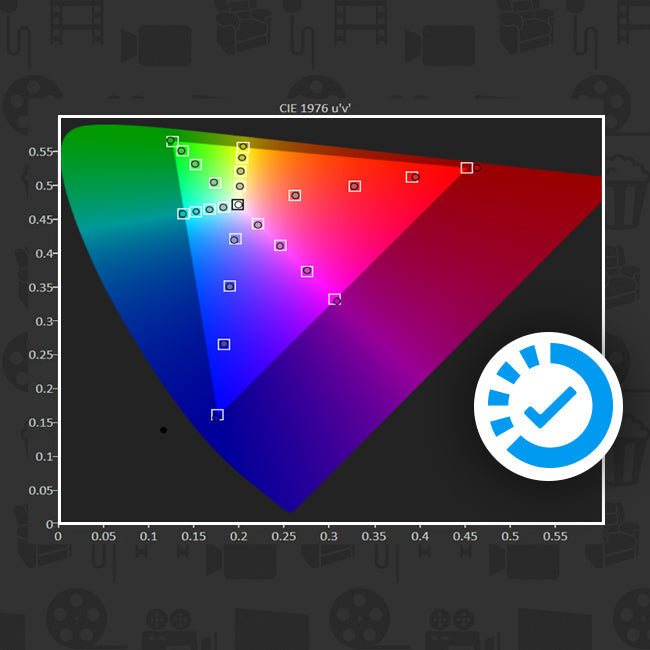 Elevate Your Home Theater Experience with ISF Projector Calibration fr ...
