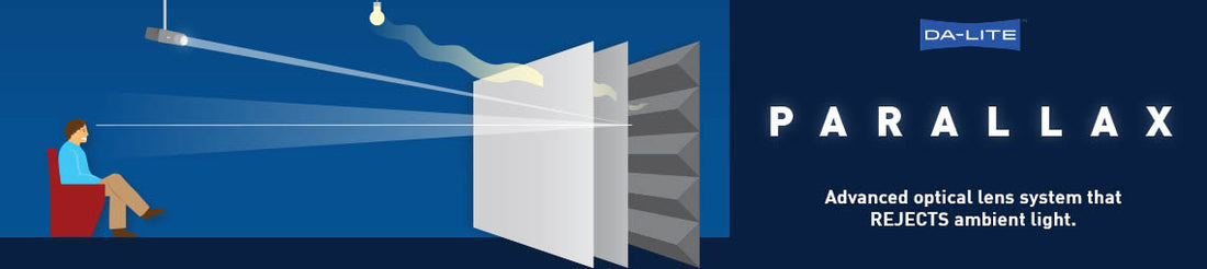 Parallax - Da-lite's New Ambient Light Rejecting Projector Screen
