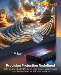 Nexigo Aurora Pro MKII 4K Triple Laser Ultra Short Throw Projector 2400 Lumens PJ92 MKII
