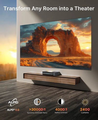 Nexigo Aurora Pro MKII 4K Triple Laser Ultra Short Throw Projector 2400 Lumens PJ92 MKII