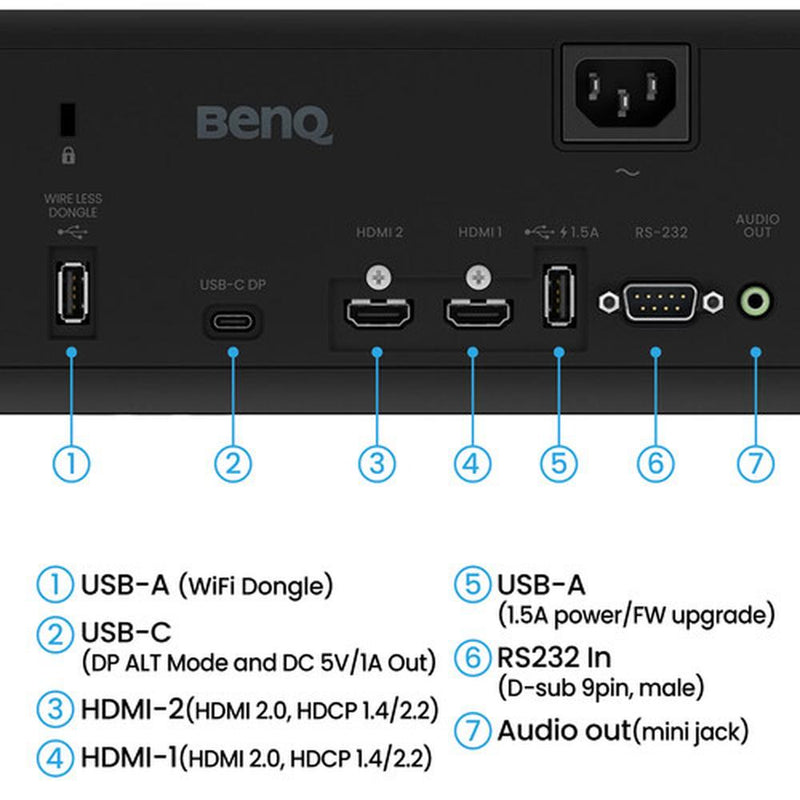 BenQ AH700ST 1080P Short Throw Laser Projector 4000 lumens