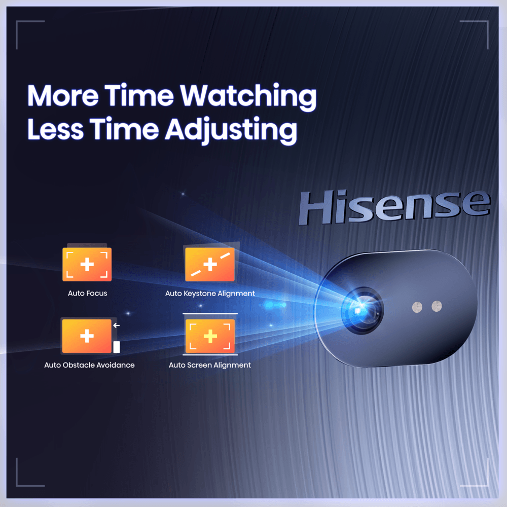 Hisense Cube C1 Smart Mini Projector 4K UHD Portable Triple Laser w/ Built-In Speakers 1600 ANSI Lumens