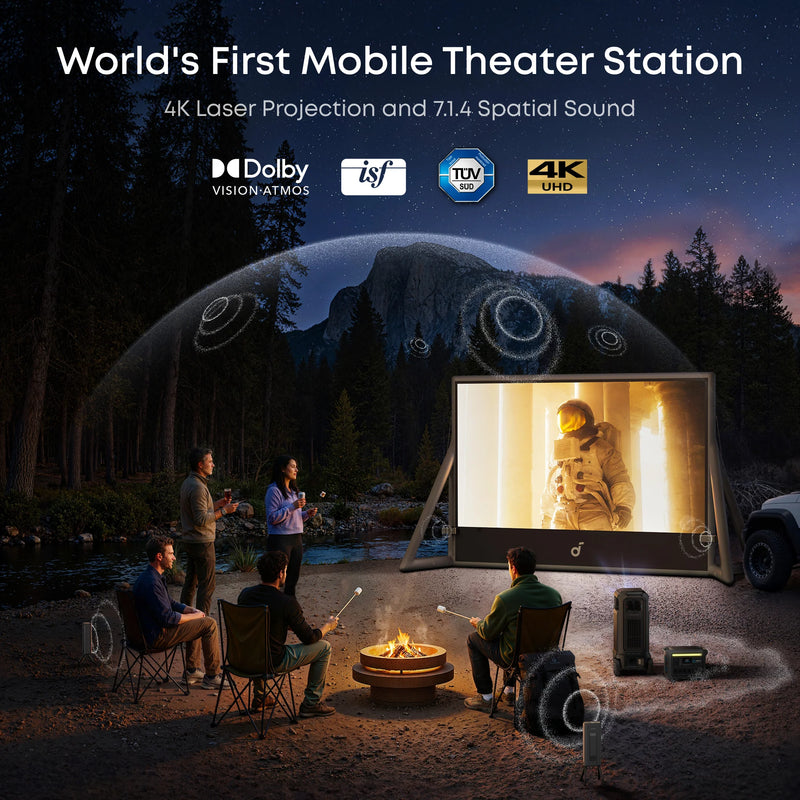 Anker Soundcore Nebula X1 Pro 4K Triple Laser Projector with Dolby Vision & 7.1.4 Dolby Atmos Audio Mobile Theater Station