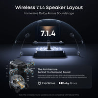 Anker Soundcore Nebula X1 Pro 4K Triple Laser Projector with Dolby Vision & 7.1.4 Dolby Atmos Audio Mobile Theater Station