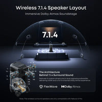 Anker Soundcore Nebula X1 Pro 4K Triple Laser Projector with Dolby Vision & 7.1.4 Dolby Atmos Audio Mobile Theater Station + 200" Inflatable Projector Screen