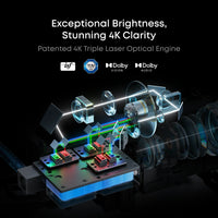 Anker Soundcore Nebula X1 - 4K Triple Laser Projector with Micro Gimbal - 3500 ANSI Lumens