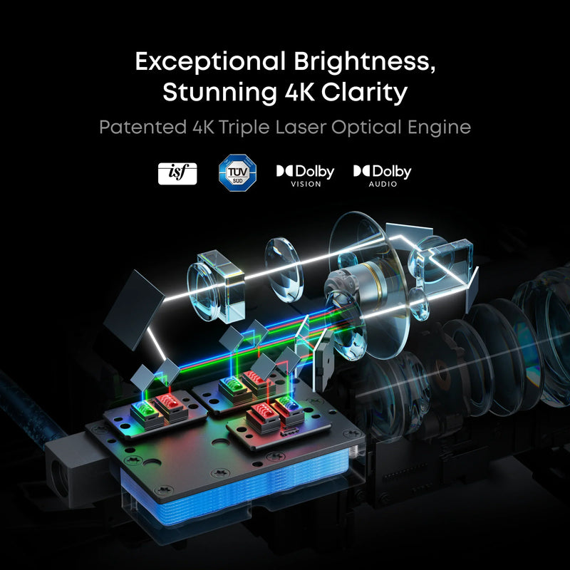 Anker Soundcore Nebula X1 - 4K Triple Laser Projector with Micro Gimbal - 3500 ANSI Lumens