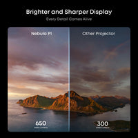 Anker Soundcore Nebula P1 - 1080P Portable Projector with Detachable Speakers - 650 ANSI Lumens