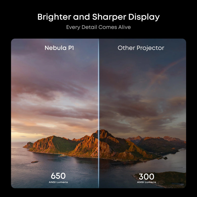 Anker Soundcore Nebula P1 - 1080P Portable Projector with Detachable Speakers - 650 ANSI Lumens