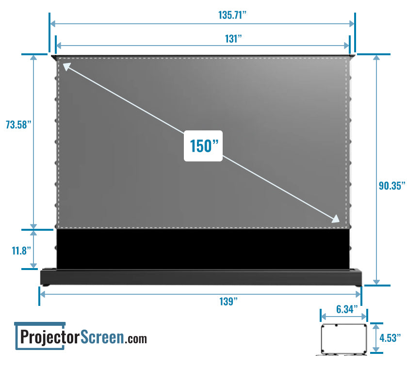 Spectra Projection Equinox 150
