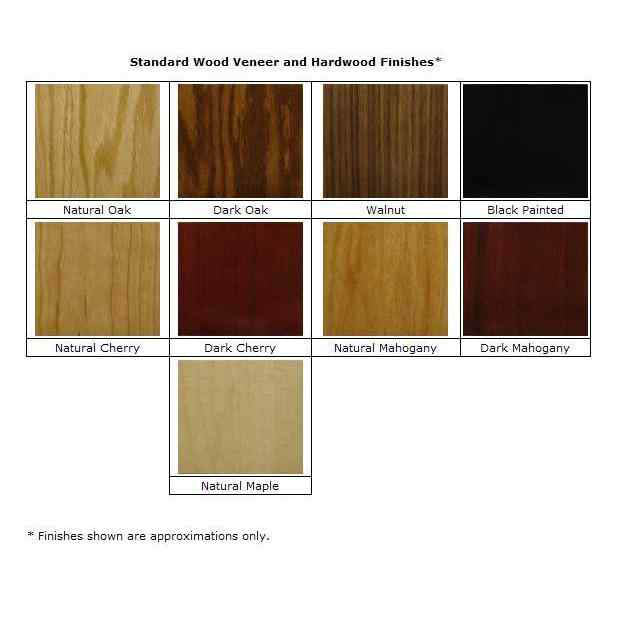 Sound-Craft TCFLSW Club Series 47"H Modular Lectern with Walnut Finish