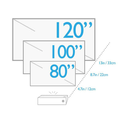 BenQ V7050i 4K Ultra Short Throw Laser Projector Black - Open Box