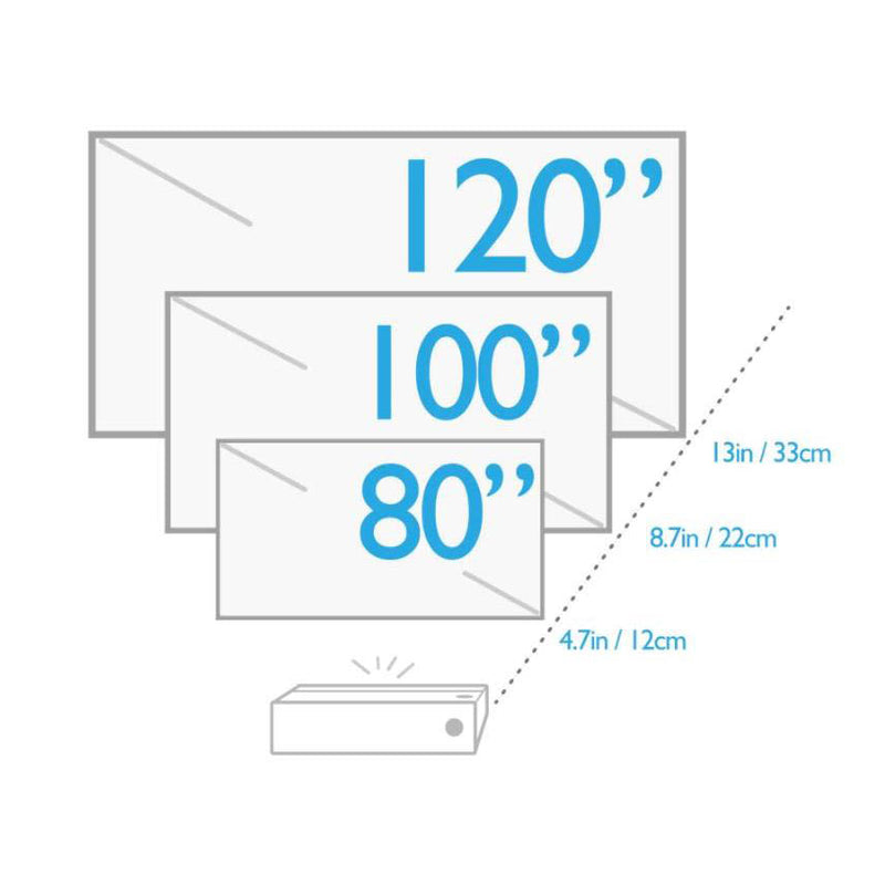 BenQ V7050i 4K Ultra Short Throw Laser Projector Black - Open Box