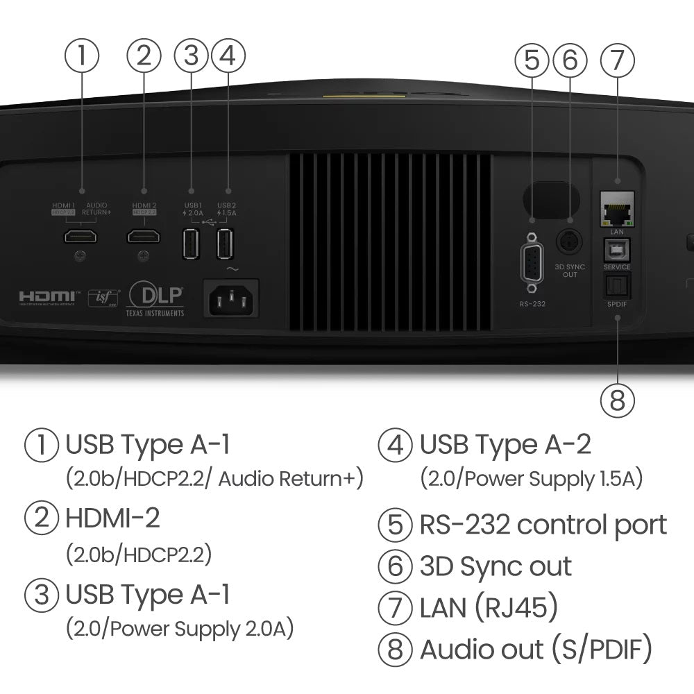 BenQ W5800 4K Laser Home Cinema Projector with HDR-Pro 2600 Lumens