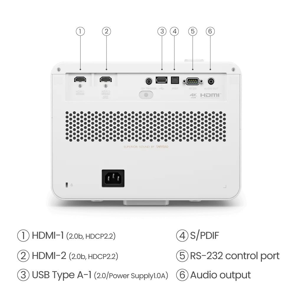 BenQ X3100i 4K Lifestyle 4LED Projector For Gaming At 240Hz 4.2ms 3300 Lumens w/ Built-In Speakers