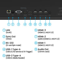 BenQ AK800ST 4K Short Throw Laser Projector 5000 lumens