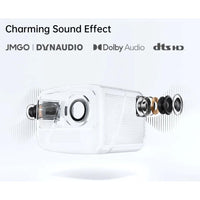 JMGO N1 1080P All-In-One Lifestyle Projector Triple Laser Portable Gimble 800 CVIA Lumens