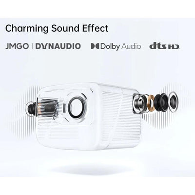 JMGO N1 1080P All-In-One Lifestyle Projector Triple Laser Portable Gimble 800 CVIA Lumens