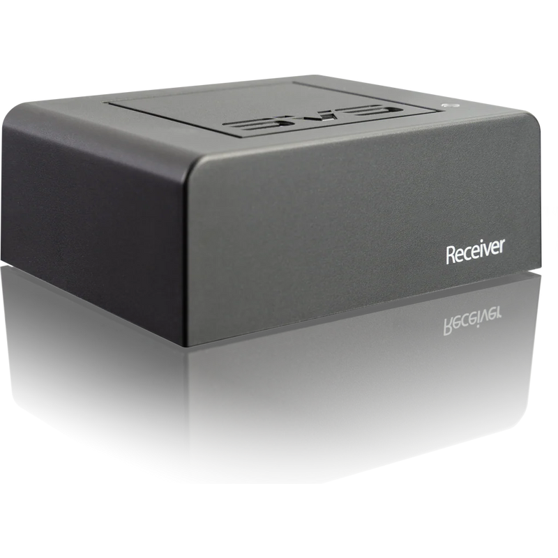 SoundPath Tri-Band Wireless Receiver