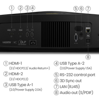 BenQ W5850 4K Laser Home Cinema Projector with HDR-Pro 2600 Lumens
